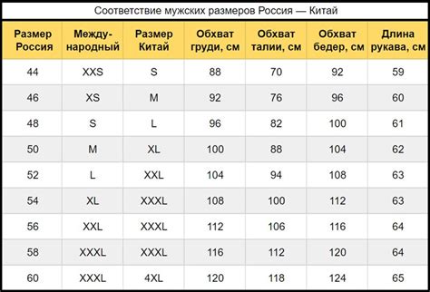 Выбирайте удобные и подходящие по размеру вещи