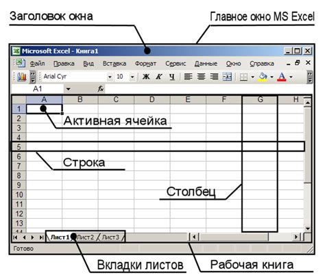 Выбор активного листа