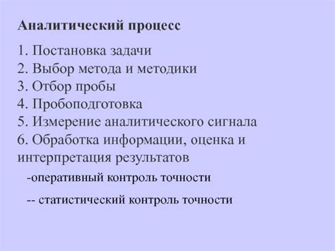 Выбор аналитического метода