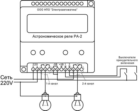 Выбор астрономического реле