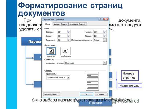 Выбор бумаги и форматирование документа