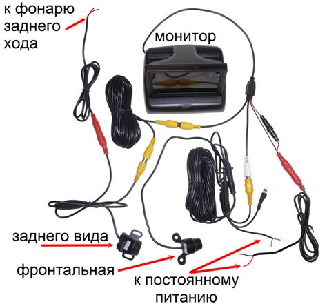 Выбор вида подключения