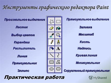 Выбор графического материала и инструментов