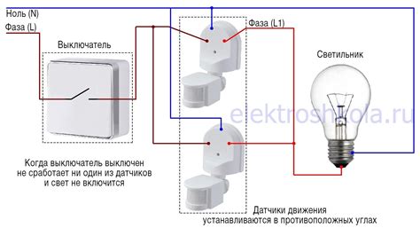 Выбор датчика света