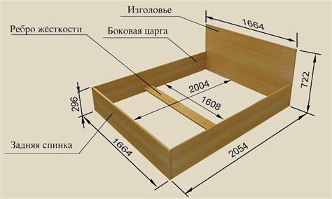 Выбор дизайна и размеров кровати