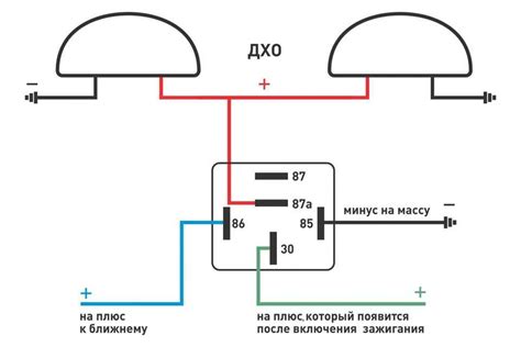 Выбор дневных ходовых огней