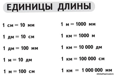 Выбор единиц измерения миллиметров