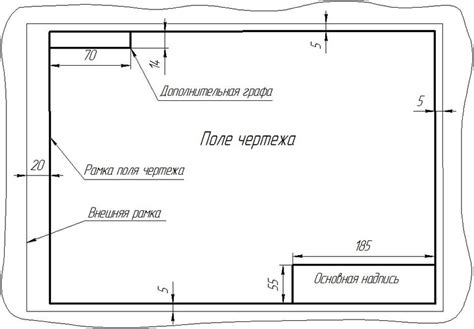 Выбор желаемой модели и масштаба