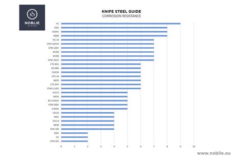 Выбор игры для модификации: важные критерии