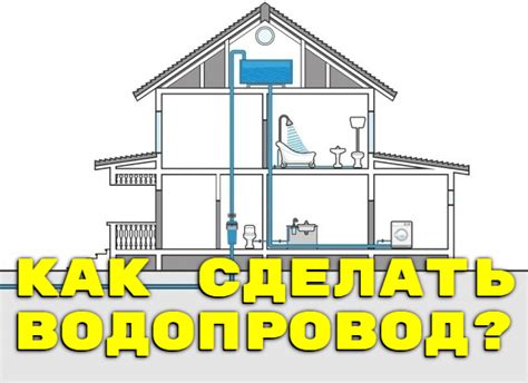 Выбор источника водоснабжения