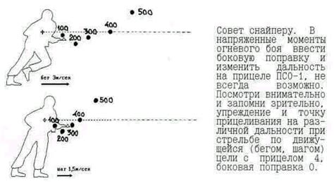 Выбор исходной позиции