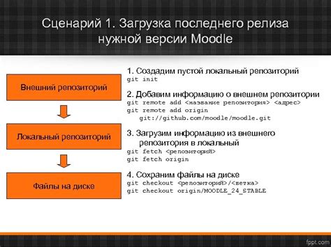 Выбор и загрузка нужной версии