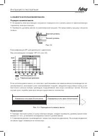 Выбор и использование