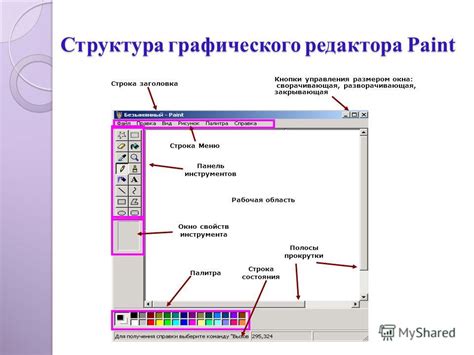 Выбор и использование подходящих инструментов для рисования