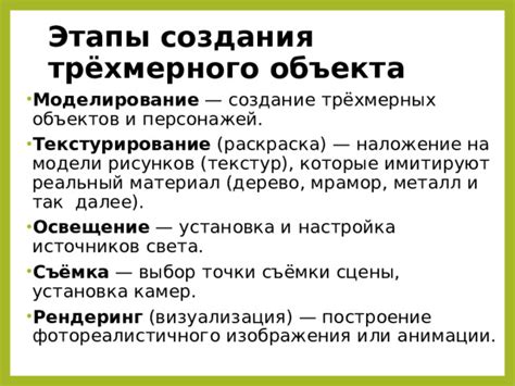 Выбор и настройка источников света: