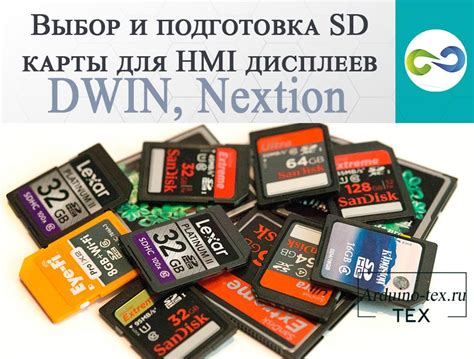 Выбор и подготовка SD карты