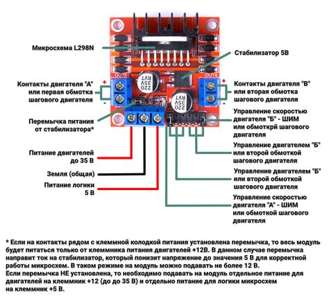 Выбор и подключение шагового двигателя