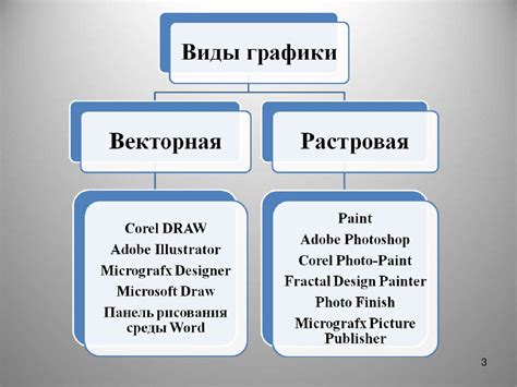 Выбор и создание изображений