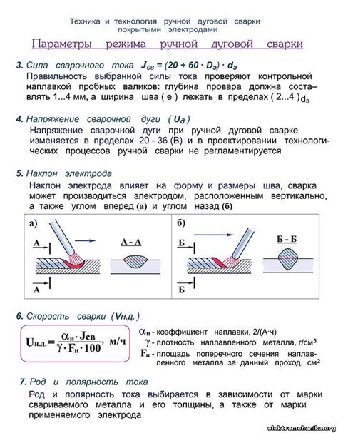 Выбор и установка режима сварки