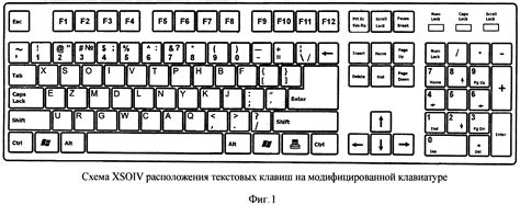 Выбор клавиш управления