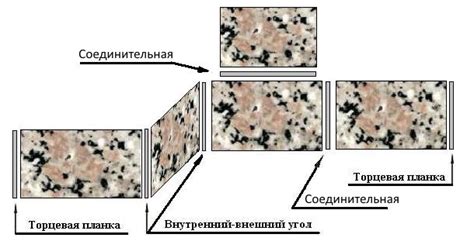 Выбор клея для стеновой панели