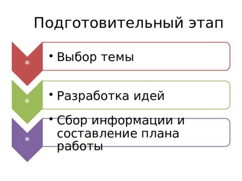 Выбор книги и составление плана