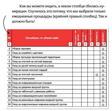 Выбор компании-инспектора