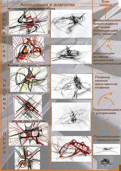 Выбор композиции и предварительные эскизы