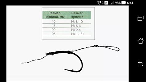 Выбор крючка для насадки бойла