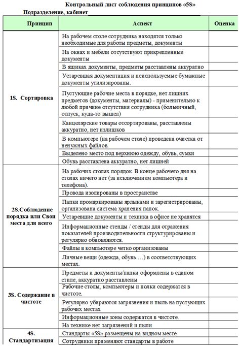 Выбор локации и организация рабочего пространства