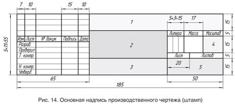 Выбор масштаба штампа