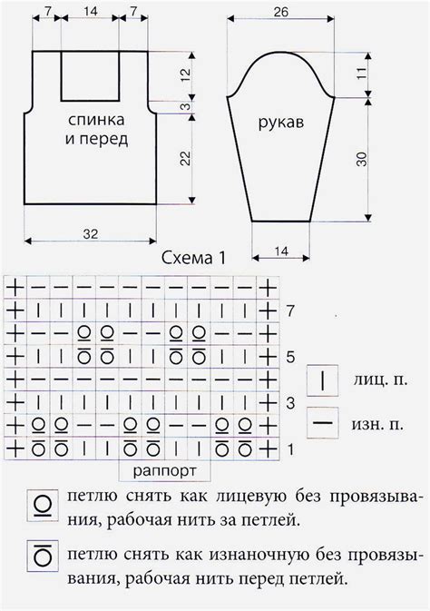 Выбор материала для вязания свитера