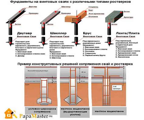 Выбор материалов для изготовления поезда метро