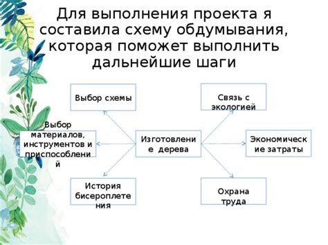 Выбор материалов и инструментов для бисероплетения