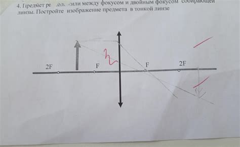 Выбор между Лансером 9 и фокусом 2: