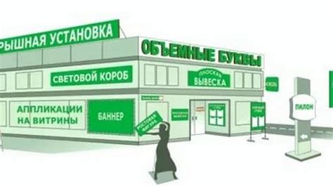 Выбор места для размещения мха енота