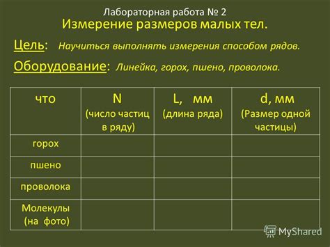 Выбор места и измерение размеров