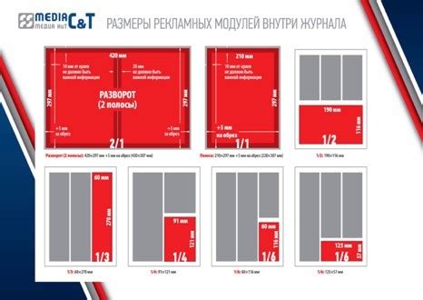 Выбор места и размеры поля