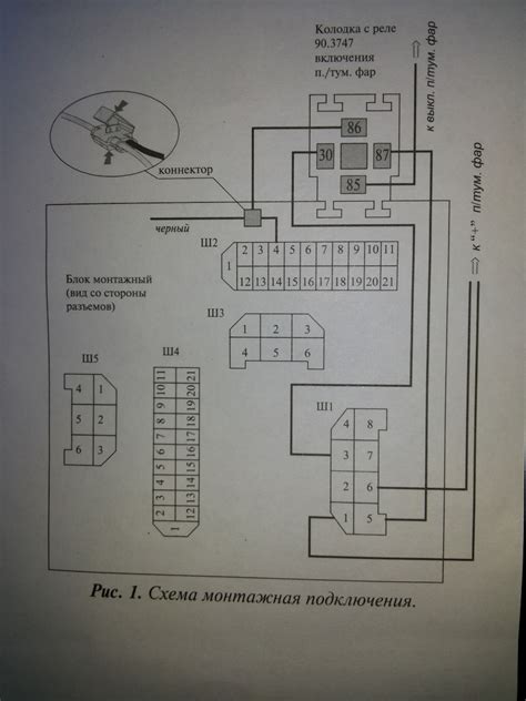 Выбор места установки реле