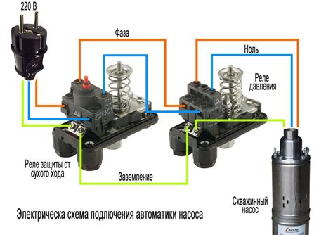 Выбор места установки реле сухого хода