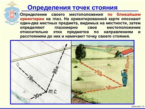 Выбор местоположения точки хом