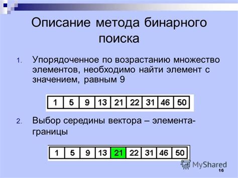 Выбор метода поиска