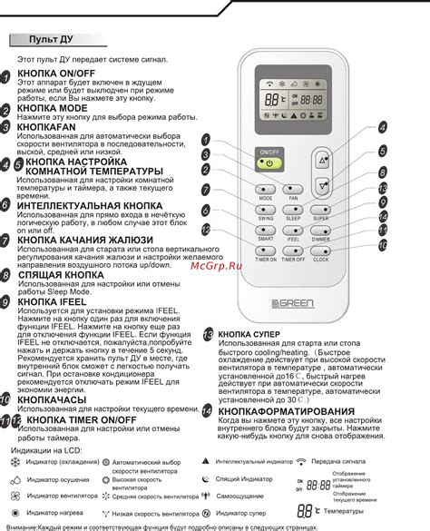 Выбор модели кондиционера Subtropic