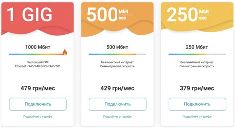 Выбор надежного интернет-банка