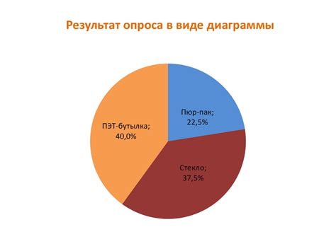 Выбор наиболее удобной онлайн-платформы для работы с Excel