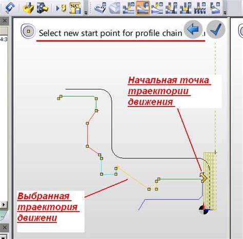 Выбор начальной точки контура