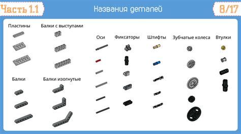 Выбор необходимых деталей Лего