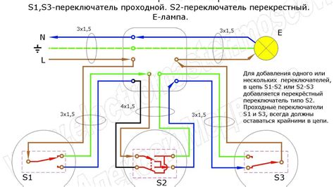 Выбор нужного выхода для управления лампой