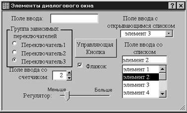 Выбор нужного типа линии