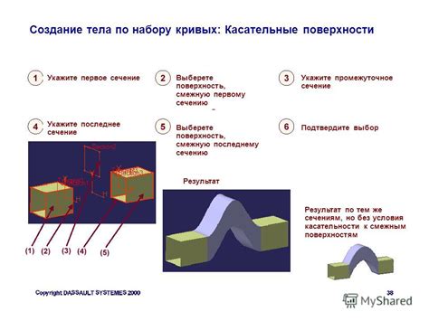 Выбор нужных кривых